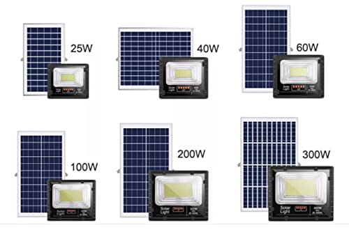 40W Solar Outdoor Flood Light Waterproof/Remote Control/Automatic Working for Balcony, Patio, Garage, Porch, Garden