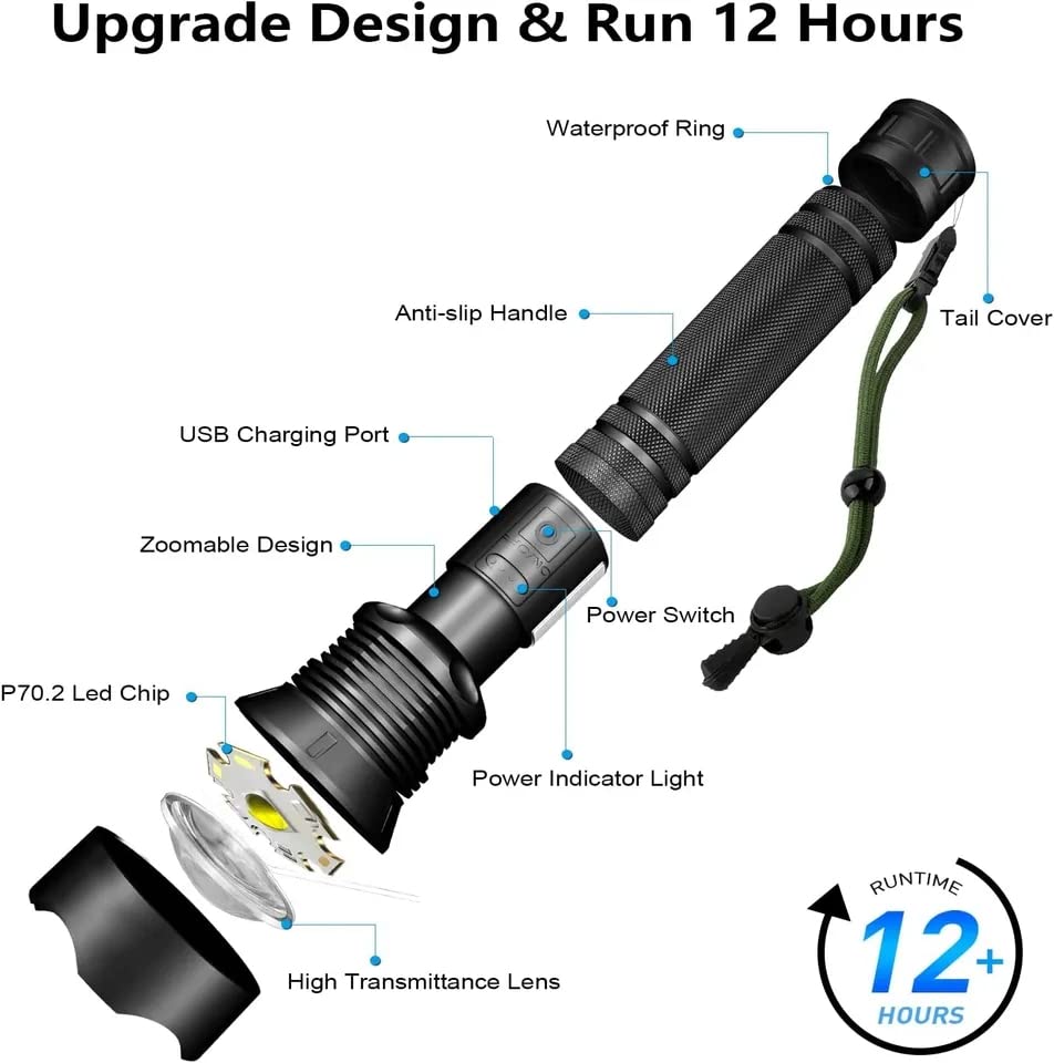 ComphyGo Rechargeable Flashlights High 150000 Lumens Lumens, Super Bright LED Tactial Flash Lights for Camping, Hiking,- Waterproof IPX6, 7 Light Modes Zoomable Flash Light - Camping Essentials